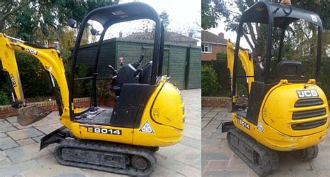 mini digger hire sutton|Cheap Mini Digger Hire in Sutton .